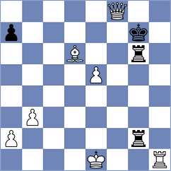 Hernandez Jimenez - Pavlidou (chess.com INT, 2023)