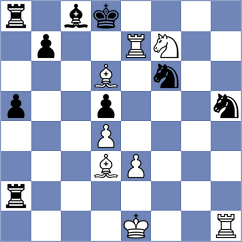 Shakirov - Arutla (chess.com INT, 2023)