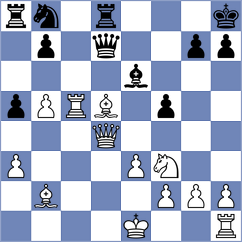 Sargsyan - Vega Gutierrez (chess.com INT, 2023)