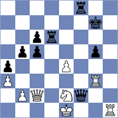 Zia - De Souza (chess.com INT, 2021)