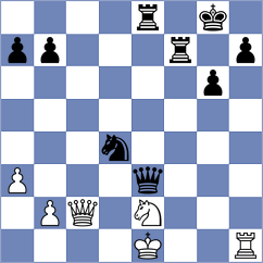 Yang - Ostojic (Chess.com INT, 2020)