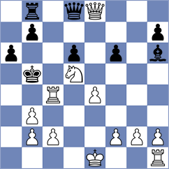 Hosseinzadeh - Antonova (Chess.com INT, 2020)