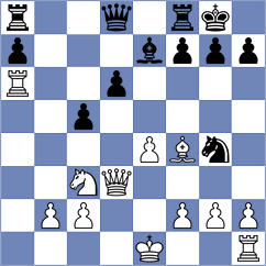 Tokman - Nikoladze (Chess.com INT, 2021)