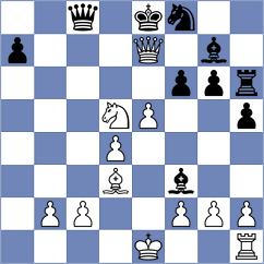 Lyakh - Kaliuzhny (chess.com INT, 2023)