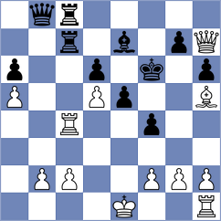 Wei Yi - Jaiswal (chess.com INT, 2022)