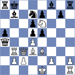 Jones - Stepanyan (Chess.com INT, 2020)