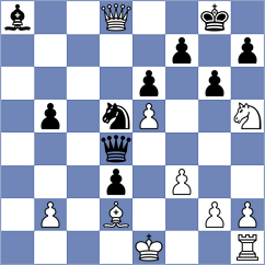 Wickramasinghe - Ciuffoletti (chess.com INT, 2022)