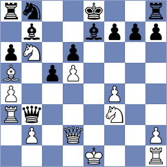 Itgelt - Benedetti (chess.com INT, 2023)