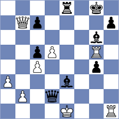 Thorn - Erdogdu (Chess.com INT, 2019)