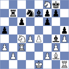 Yurasova - Cina' (chess.com INT, 2023)