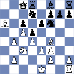 Gnechko - Lopez Rueda (Chess.com INT, 2021)
