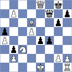 Prieto Aranguren - Kleiman (chess.com INT, 2023)