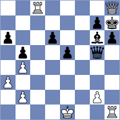 Vasquez Schroeder - Novosel (chess.com INT, 2024)