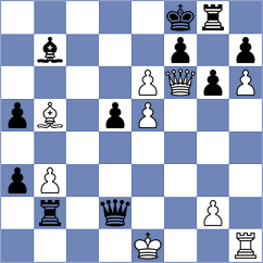Kohler - Carrasco Miranda (chess.com INT, 2023)