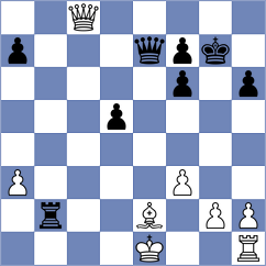 Wang - Ding (Chess.com INT, 2020)