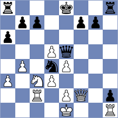 Mirzoev - Avramidou (chess.com INT, 2024)