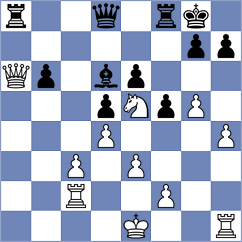 Shohat - De Silva (chess.com INT, 2024)