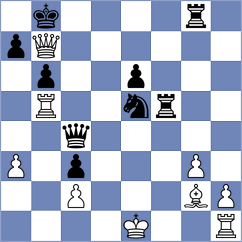 Dos Santos - Zimmermann (chess.com INT, 2023)
