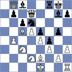 Kepeschuk - Panesar (chess.com INT, 2024)
