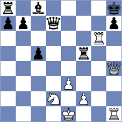 Cueto - Hoang Thi Bao Tram (chess.com INT, 2023)