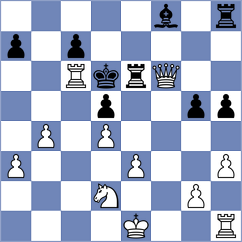 Oyama - Quinonez Garcia (Chess.com INT, 2020)