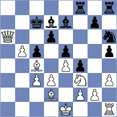Esenbek Uulu - Mikhalsky (chess.com INT, 2021)