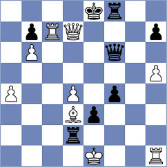 Preotu - Chen (Chess.com INT, 2021)