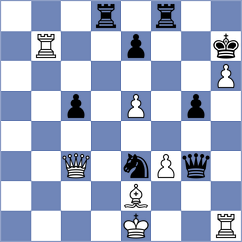 Ward - Dos Santos (Chess.com INT, 2020)