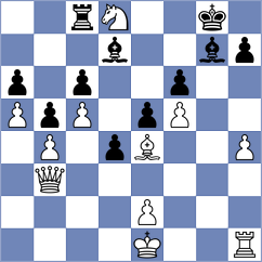 Giroyan - Zirkelbach (chess.com INT, 2023)