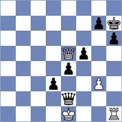 Toncheva - Kalogeris (Chess.com INT, 2019)