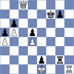 Abdusattorov - Sakorenko (chess.com INT, 2021)