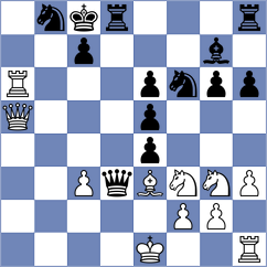 Kadric - Rakhmatullaev (chess.com INT, 2024)