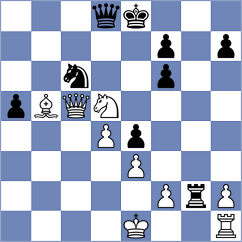 Hamitevici - Mogirzan (chess.com INT, 2024)