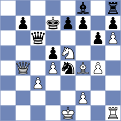 Mishra - Khegay (chess.com INT, 2023)