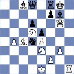 Terletsky - Spirin (Chess.com INT, 2020)