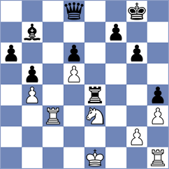 Sloan Aravena - Siva (Chess.com INT, 2021)