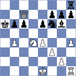 Bristy - Kiseljova (chess.com INT, 2023)