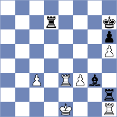 Dobrowolski - Martinez Alcantara (chess.com INT, 2021)