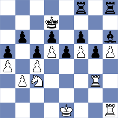 Papenin - Chernomordik (Chess.com INT, 2019)