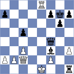 Chandratreya - Nayak (chess.com INT, 2022)