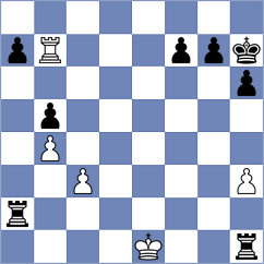 Al Bulushi - Al Fayyadh (Chess.com INT, 2020)