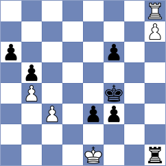 Zavivaeva - Kuznetsov (Chess.com INT, 2021)