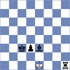 Chaikovskiy - Podrez (chess.com INT, 2023)