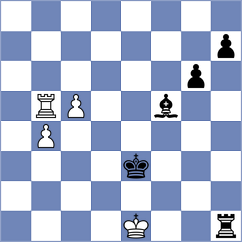 Zilleruelo Irizarry - Serban (chess.com INT, 2024)