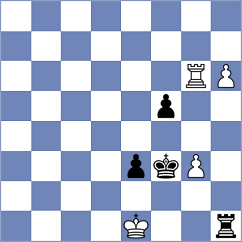 Gislason - Borgaonkar (chess.com INT, 2024)