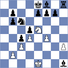 Yang - Heredia Serrano (Chess.com INT, 2021)