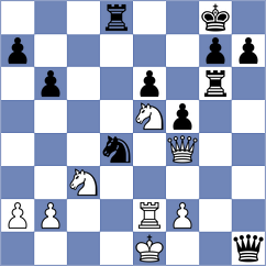 Matthiesen - Vedder (chess.com INT, 2023)