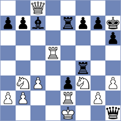 Mickiewicz - Iskusnyh (chess.com INT, 2022)