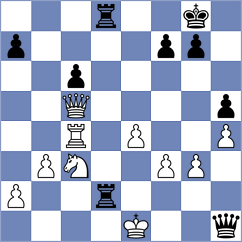 Burdalev - Balla (chess.com INT, 2024)