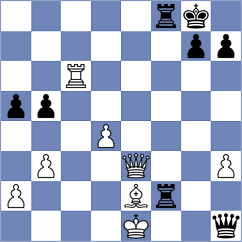 Yashas - Khusnutdinov (Chess.com INT, 2021)